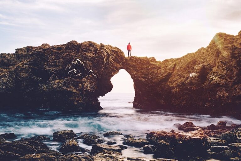 Actual Self: Bridging the Gap to Your True Potential