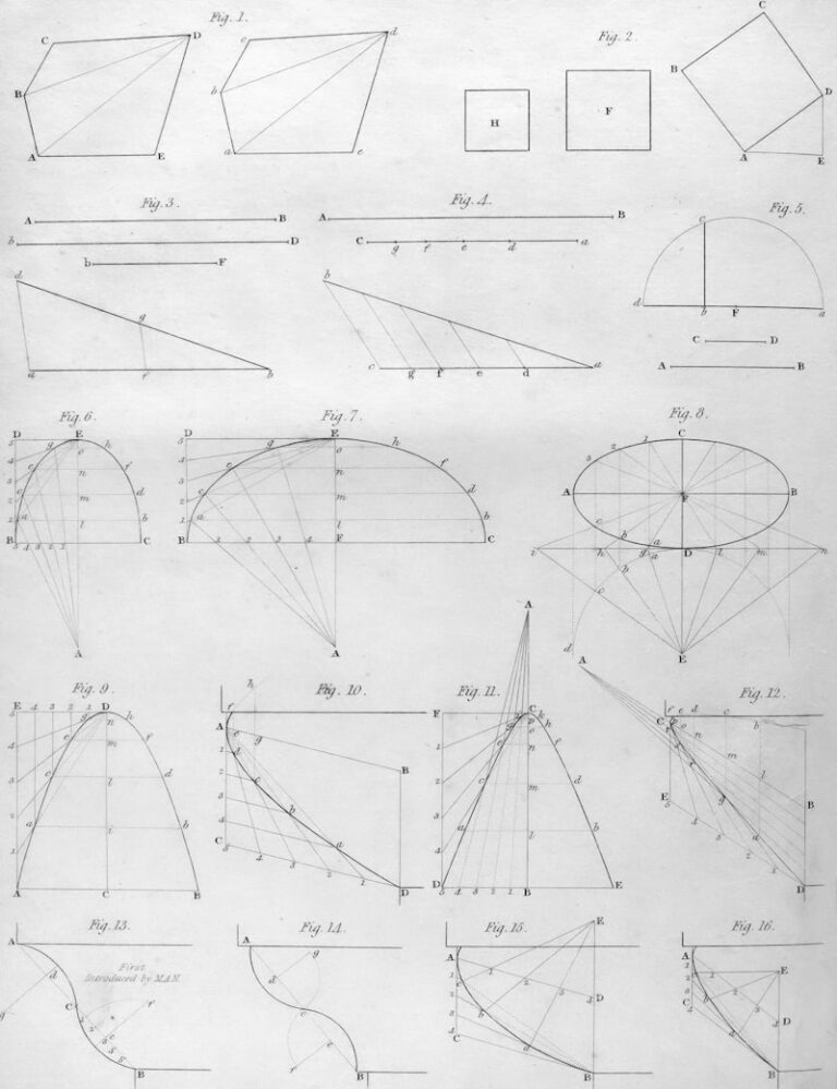Apollonian Order: Finding Mental Clarity in Geometry