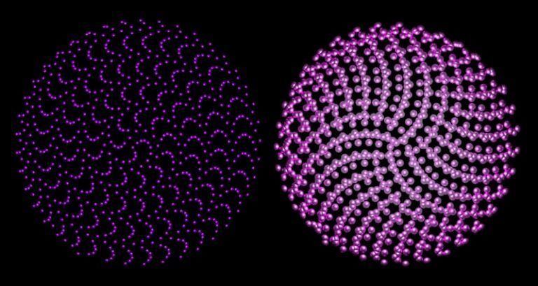 Attractor Dynamics: Why We Repeat the Same Patterns