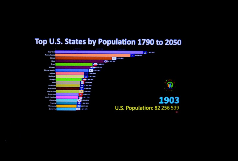 Demographics: Why Population Data Shapes Human Behavior