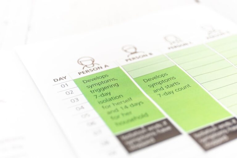 Ratio Schedules: Master the Science of Behavioral Habits