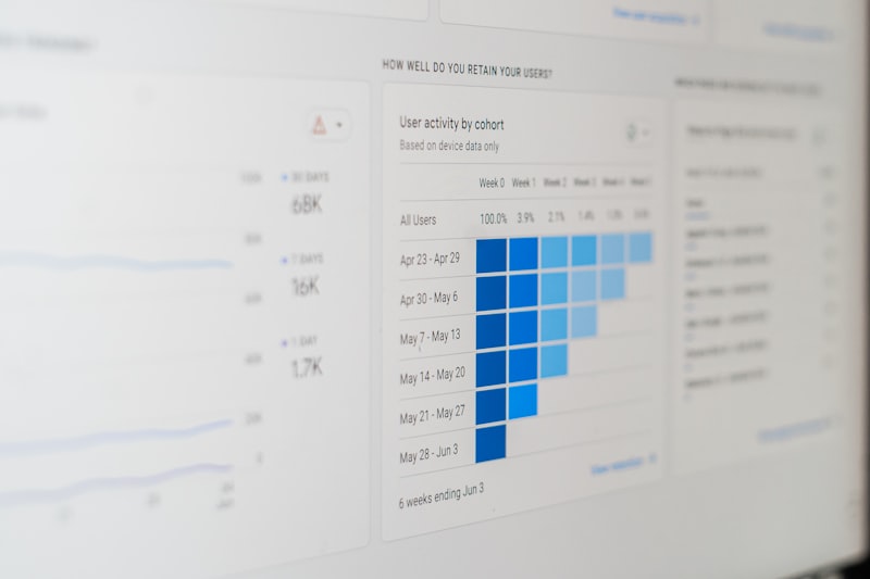 Psychological Midpoint: Finding Balance in Your Data