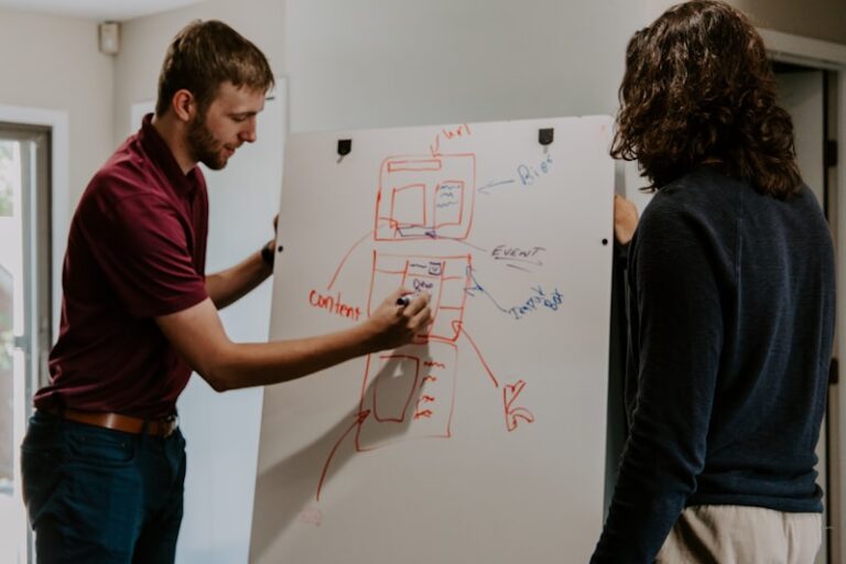 Psychometric Assessment: Mapping the Human Blueprint