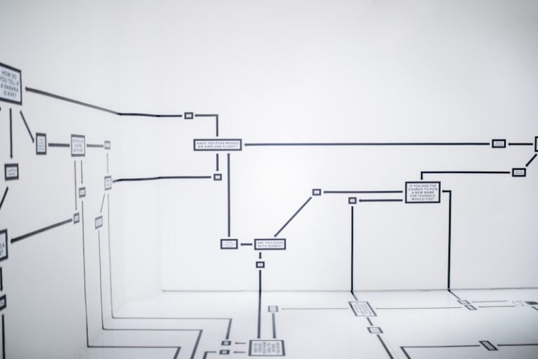 System Flow Diagrams: Mapping the Architecture of Thought