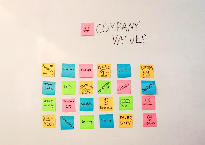 The Study of Values: Decoding Your Core Motivations