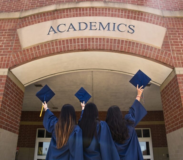 Academic Performance: Decoding the Roots of Underachievement