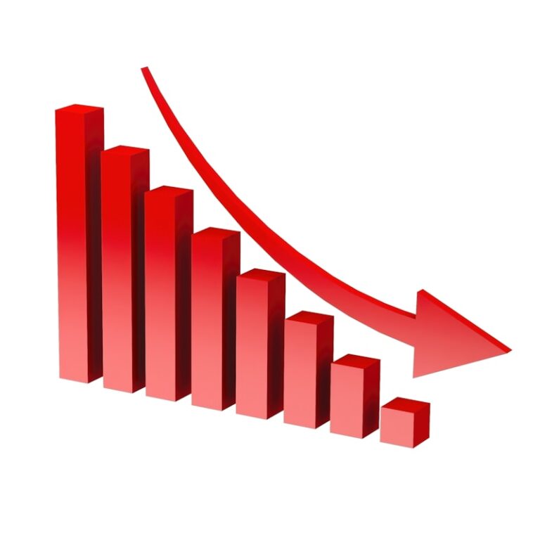 Cost-Benefit Analysis: Making Better Decisions Today