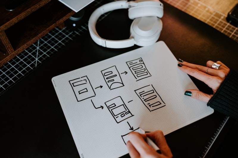 Workflow Integration: Optimize Your Cognitive Performance