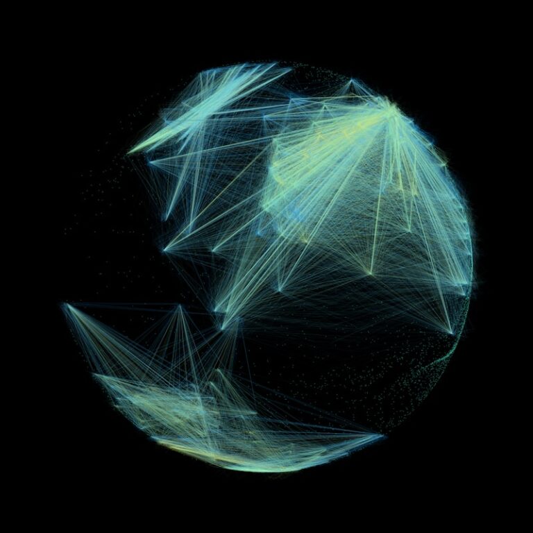 Open Systems: How Global Connectivity Shapes Human Behavior