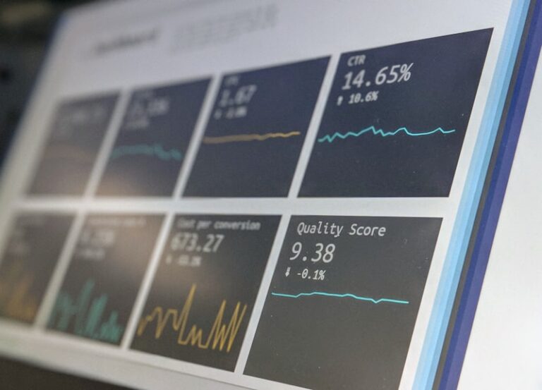 Organizational Behavior: Mastering Performance Through Data