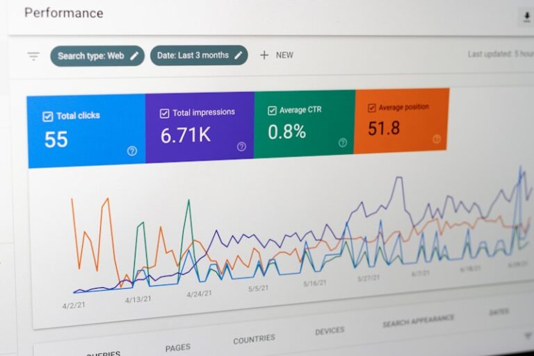 Optimal Performance: Finding Your Peak Potential