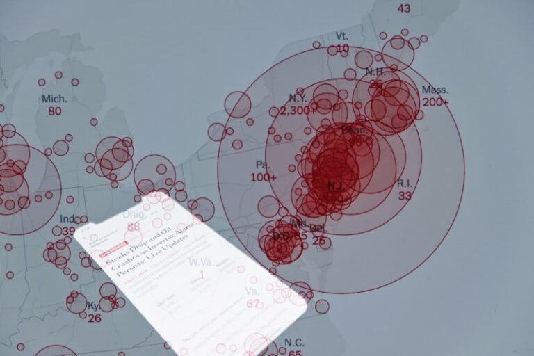 Bivariate Distribution: Mapping Hidden Human Correlations