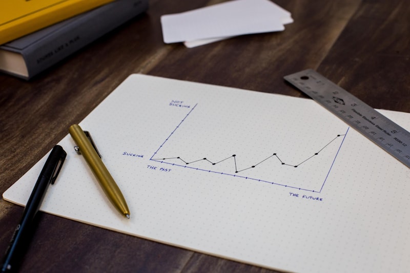 Baseline Assessment: Measuring Your Path to Growth