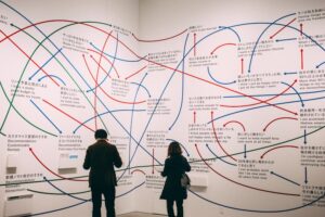 Cognitive Mapping: Decoding the Architecture of Thought