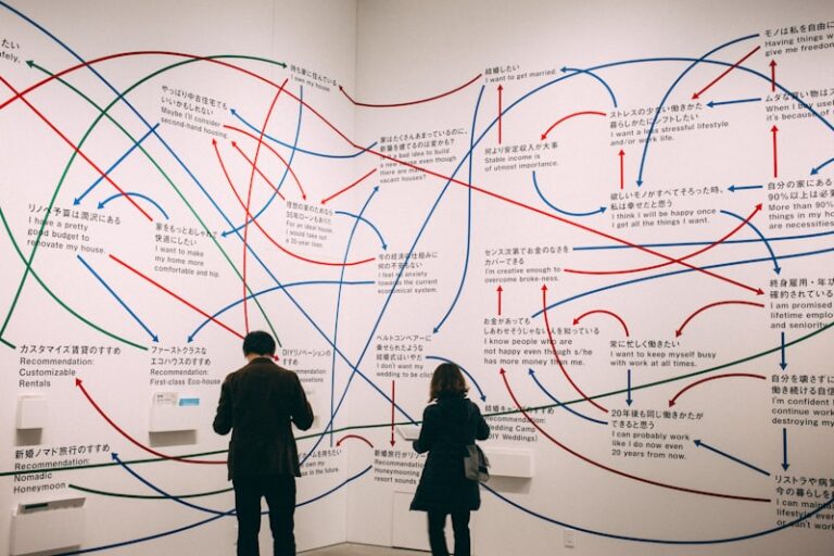 Cognitive Mapping: Decoding the Architecture of Thought