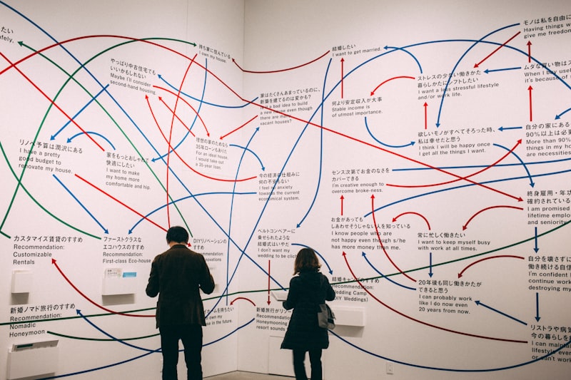Cognitive Mapping: Decoding the Architecture of Thought