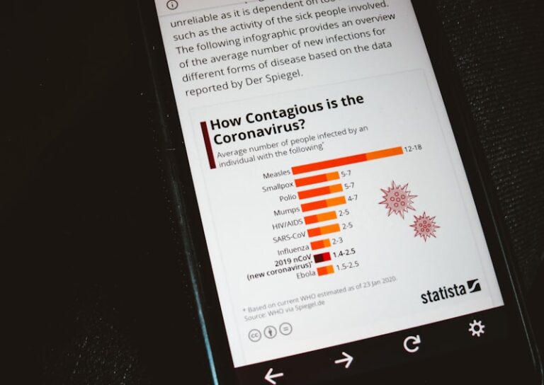 Continuous Rating Scales: Unlock More Precise Data