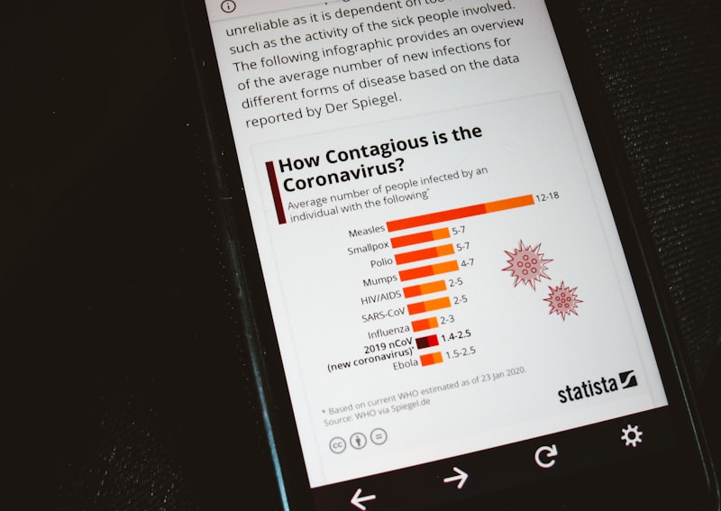 Continuous Rating Scales: Unlock More Precise Data