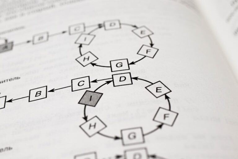 Developmental Cycles: Decoding Life's Hidden Patterns