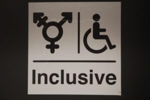 Discrimination Training: Mastering Inclusive Behavior