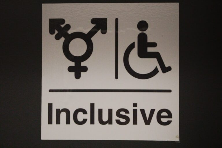 Discrimination Training: Mastering Inclusive Behavior