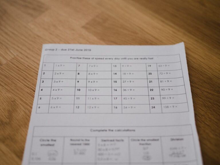 Educational Assessment: Measuring Student Mastery