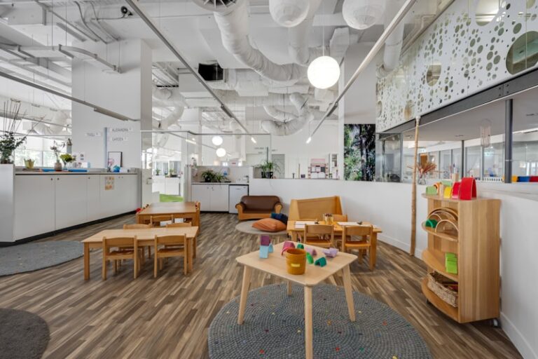 Educational Placement: Designing Environments for Growth