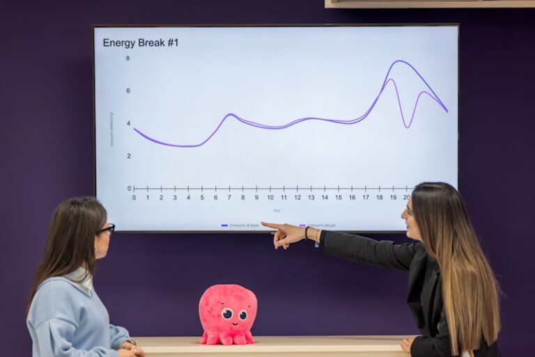Mean Deviation: Measuring Human Behavioral Variability