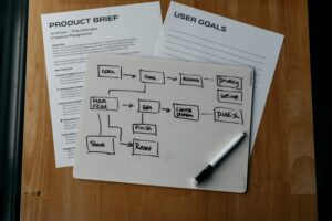 Microergonomics: Master Your Daily Work Flow