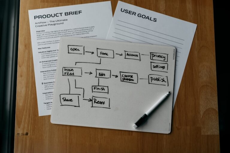 Microergonomics: Master Your Daily Work Flow