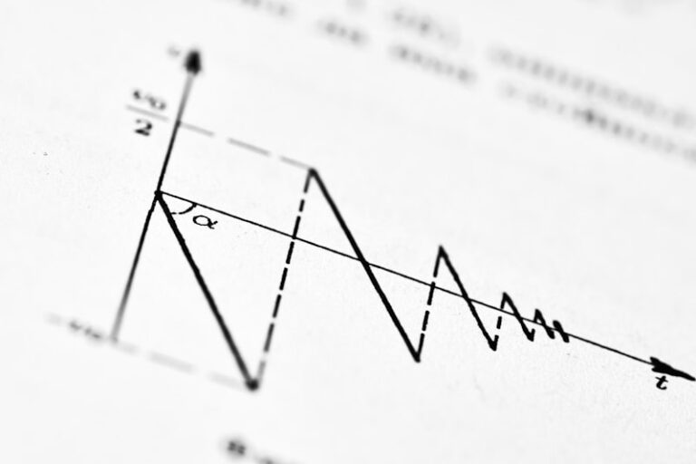 Preexperimental Design: Why Correlation Fails to Prove Causality