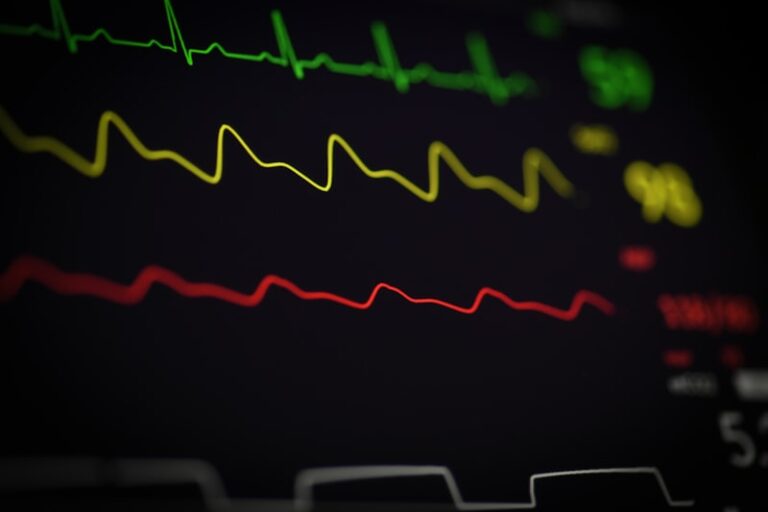 Psychophysiology: Measuring Your Heart-Mind Connection