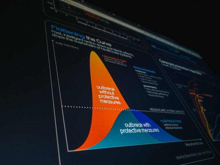 Statistical Skewness: Decoding Your Data's Hidden Bias