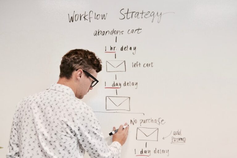 Task Structure: Master Your Workflow for Peak Clarity