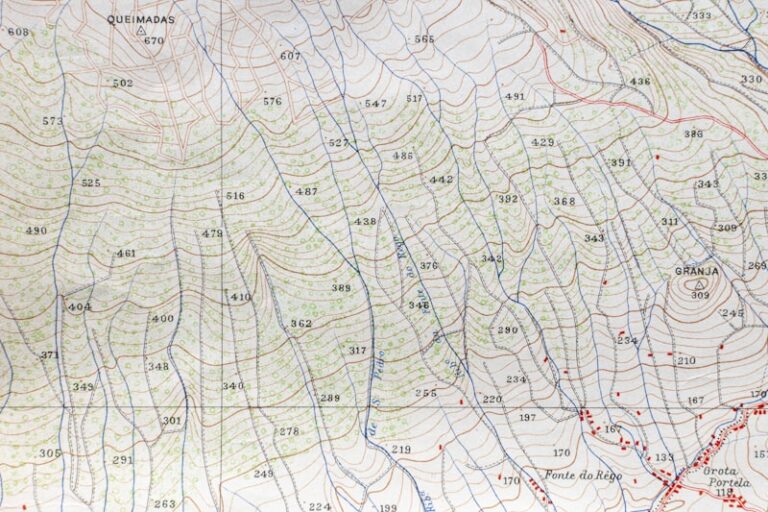 The Topographic Model: Map Your Hidden Mental Layers