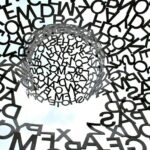 Autobiographical Memory: Mapping Your Identity Through Time