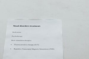 Avoidant Disorder: Evolution of a Diagnostic Label