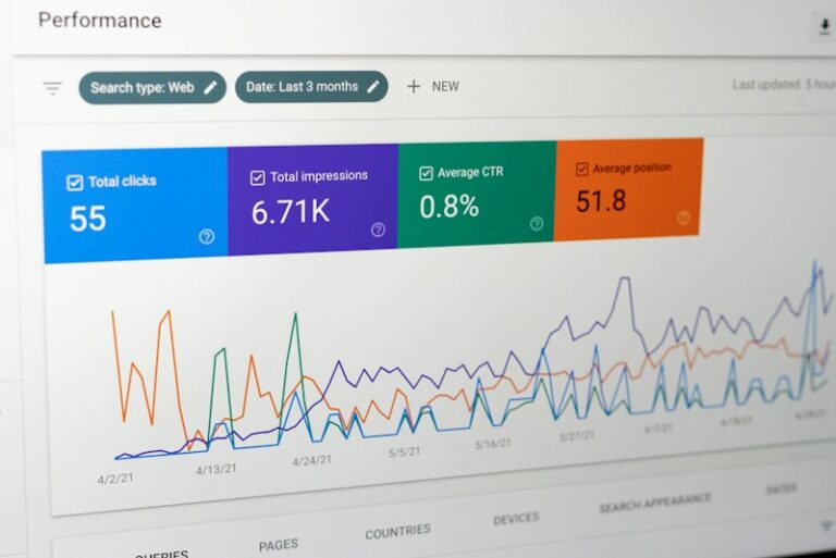 Behavioral Analytics: Decoding Patterns in Human Action