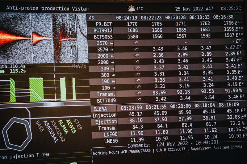Blocking Factor: Mastering Experimental Precision