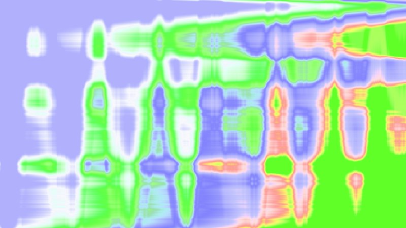 Diagnostic Assessment: Mapping Patterns for Clarity