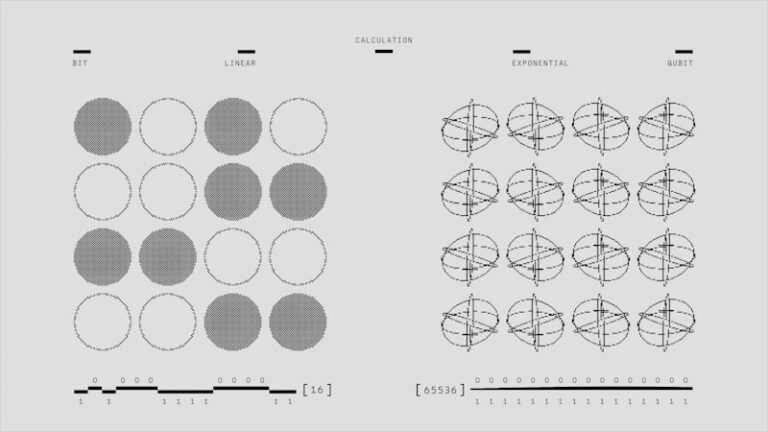 Experimental Design: Mastering Variance in Research