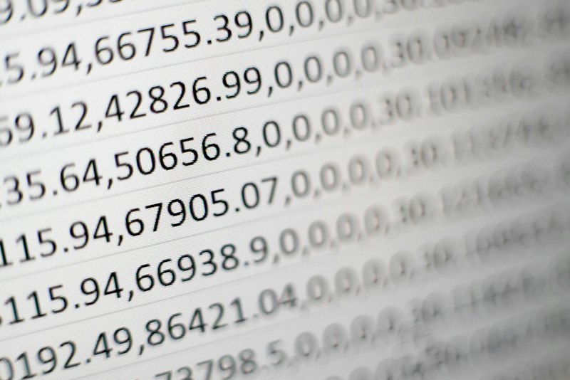 Factorial Invariance: Ensuring Accurate Psychological Data