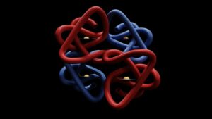 Interdependence Theory: The Science of Lasting Bonds