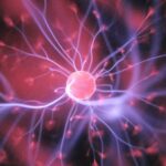 Ionic Psychology: How Charged Particles Affect Your Mind
