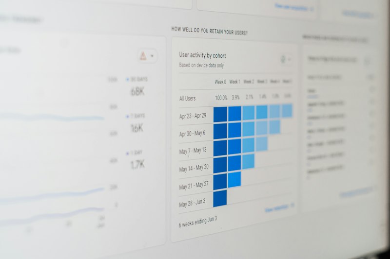 Multivariate Analysis: Mapping Hidden Data Patterns