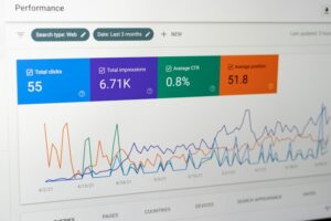 Performance Metrics: Mastering the Science of Human Potential