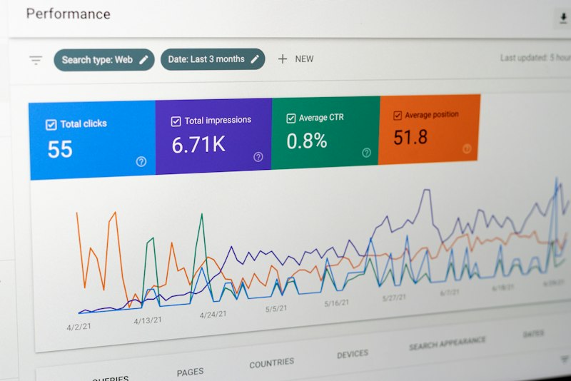 Performance Metrics: Mastering the Science of Human Potential