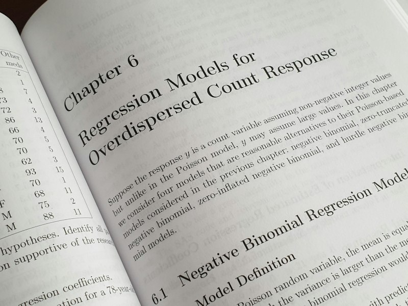 Reactive Behavior: Master Your Impulses and Reclaim Control
