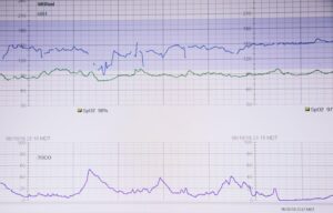 Response Amplitude: Measuring the Power of Human Behavior