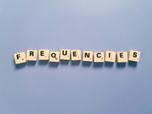 Response Frequency: Tracking Shifts in Human Behavior